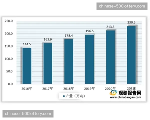 数据分析公司“Impect”获新投资,其定位球表现评估模型受多队青睐 数据分析公司“Impect”获新投资,其定位球表现评估模型受多队青睐